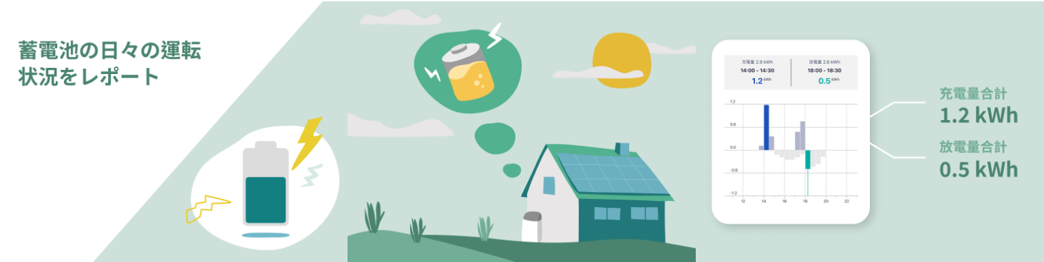 スクリーンショット 2024-07-29 17.27.08.png