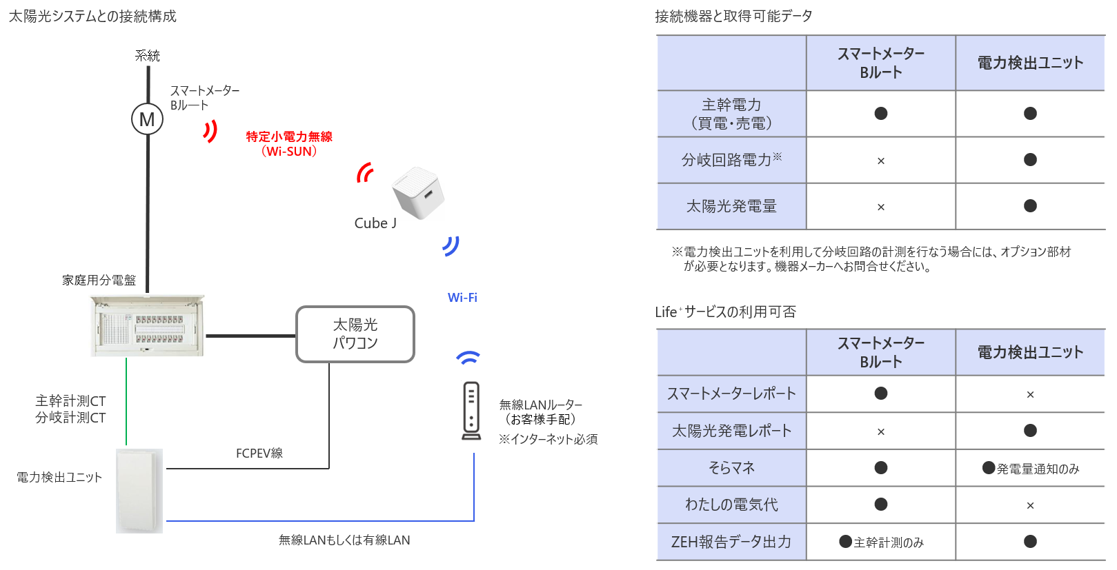 image-20250717-072432.png
